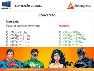 ORGANIZAÇÃO DE COMPUTADORES – Prof. Thomás da Costa
Conversão
Exercícios:
CONVERSÃO DE BASES
Efetuar as seguintes conversões:
1) (27)8 = ( )10
2) (2𝐴5)16 = ( )10
3) (6734)8 = ( )10
4) (457)9 = ( )10
5) (243)5 = ( )10
Respostas:
1) (27)8 = (23)10
2) (2𝐴5)16 = (677)10
3) (6734)8 = (3548)10
4) (457)9 = (376)10
5) (243)5 = (73)10
 