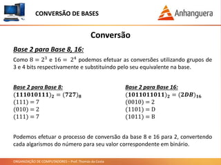 ORGANIZAÇÃO DE COMPUTADORES – Prof. Thomás da Costa
Conversão
Base 2 para Base 8, 16:
CONVERSÃO DE BASES
Como 8 = 23 e 16 = 24 podemos efetuar as conversões utilizando grupos de
3 e 4 bits respectivamente e substituindo pelo seu equivalente na base.
Base 2 para Base 8:
(𝟏𝟏𝟏𝟎𝟏𝟎𝟏𝟏𝟏) 𝟐 = (𝟕𝟐𝟕) 𝟖
(111) = 7
(010) = 2
(111) = 7
Base 2 para Base 16:
(𝟏𝟎𝟏𝟏𝟎𝟏𝟏𝟎𝟏𝟏) 𝟐 = (𝟐𝑫𝑩) 𝟏𝟔
(0010) = 2
(1101) = D
(1011) = B
Podemos efetuar o processo de conversão da base 8 e 16 para 2, convertendo
cada algarismos do número para seu valor correspondente em binário.
 