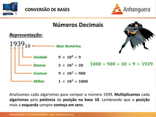 ORGANIZAÇÃO DE COMPUTADORES – Prof. Thomás da Costa
Números Decimais
CONVERSÃO DE BASES
Representação:
Unidade
Dezena
Centena
Milhar
𝟗 × 𝟏𝟎 𝟎 = 𝟗
𝟑 × 𝟏𝟎 𝟏 = 𝟑𝟎
𝟗 × 𝟏𝟎 𝟐
= 𝟗𝟎𝟎
𝟏 × 𝟏𝟎 𝟑 = 𝟏𝟎𝟎𝟎
𝟏𝟎𝟎𝟎 + 𝟗𝟎𝟎 + 𝟑𝟎 + 𝟗 = 𝟏𝟗𝟑𝟗
193910 Base Numérica.
Analisamos cada algarismos para compor o número 1939. Multiplicamos cada
algarismos pela potência da posição na base 10. Lembrando que a posição
mais a esquerda sempre começa em zero.
 