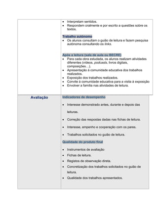  Interpretam sentidos.
 Respondem oralmente e por escrito a questões sobre os
textos.
Trabalho autónomo
 Os alunos consultam o guião de leitura e fazem pesquisa
autónoma consultando os links.
Após a leitura (sala de aula ou BECRE)
 Para cada obra estudada, os alunos realizam atividades
diferentes (vídeos, podcasts, livros digitais,
composições…).
 Apresentação à comunidade educativa dos trabalhos
realizados.
 Exposição dos trabalhos realizados.
 Convite à comunidade educativa para a visita à exposição
 Envolver a família nas atividades de leitura.
Avaliação Indicadores de desempenho
 Interesse demonstrado antes, durante e depois das
leituras.
 Correção das respostas dadas nas fichas de leitura.
 Interesse, empenho e cooperação com os pares.
 Trabalhos solicitados no guião de leitura.
Qualidade do produto final
 Instrumentos de avaliação
 Fichas de leitura.
 Registos de observação direta.
 Concretização dos trabalhos solicitados no guião de
leitura.
 Qualidade dos trabalhos apresentados.
 