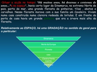 Situar a ac ç ão no tempo :  “ H á  muitos anos, h á  dezenas e centenas de anos …” e no espa ç o ”… havia certo lugar da Dinamarca, no extremo Norte do pa í s, perto do mar, uma grande floresta de pinheiros, t í lias , abetos e carvalhos. Nessa floresta morava com a sua fam í lia um Cavaleiro. Viviam numa casa constru í da numa clareira rodeada de b é tulas. E em frente da porta de casa havia um grande  pinheiro  que era a  á rvore mais alta da floresta. Relativamente ao ESPAÇO, há uma GRADAÇÃO no sentido do geral para o particular:  
