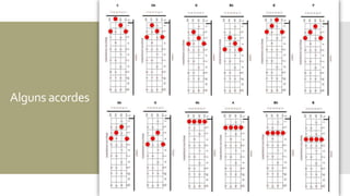 Alguns acordes
 