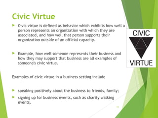 Civic Virtue


Civic virtue is defined as behavior which exhibits how well a
person represents an organization with which they are
associated, and how well that person supports their
organization outside of an official capacity.



Example, how well someone represents their business and
how they may support that business are all examples of
someone's civic virtue.

Examples of civic virtue in a business setting include


speaking positively about the business to friends, family;



signing up for business events, such as charity walking
events.
13

 