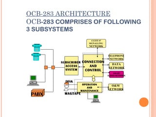 OCB 283 | PPT