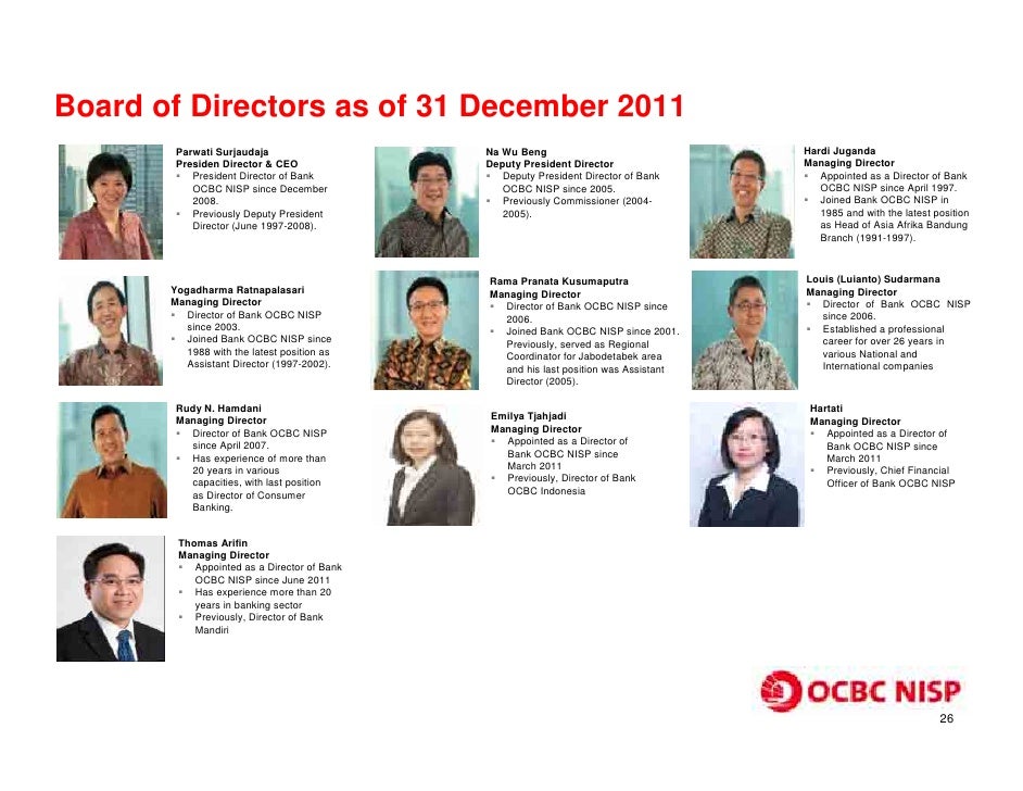 Ocbc Nisp Am T4 2011