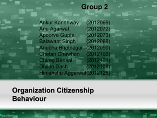 Organization Citizenship
Behaviour
Group 2
Ankur Kandhway (2012069)
Anu Agarwal (2012072)
Apoorva Gupta (2012073)
Balawant Singh (2012088)
Anubha Bhatnagar (2012090)
Chetan Chawhan (2012100)
Chirag Bansal (2012101)
Dhilon Dash (2012108)
Himanshu Aggarwal(2012125)
 
