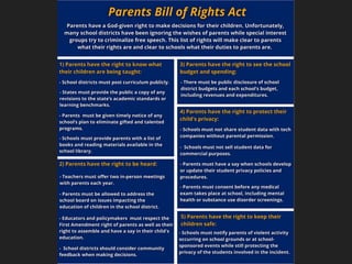 Introduction to the Fight Against Book Bans | PDF