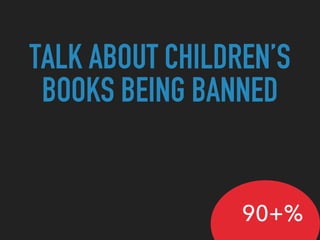 Introduction to the Fight Against Book Bans | PDF
