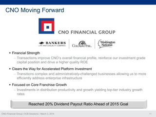CNO Moving Forward

 Financial Strength
– Transactions improve CNO’s overall financial profile, reinforce our investment grade
capital position and drive a higher quality ROE
 Clears the Way for Accelerated Platform Investment
– Transitions complex and administratively-challenged businesses allowing us to more
efficiently address enterprise infrastructure
 Focused on Core Franchise Growth
– Investments in distribution productivity and growth yielding top-tier industry growth
rates

Reached 20% Dividend Payout Ratio Ahead of 2015 Goal
CNO Financial Group | OCB Solutions | March 3, 2014

11

 