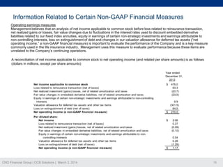 Information Related to Certain Non-GAAP Financial Measures
Operating earnings measures
Management believes that an analysis of net income applicable to common stock before loss related to reinsurance transaction,
net realized gains or losses, fair value changes due to fluctuations in the interest rates used to discount embedded derivative
liabilities related to our fixed index annuities, equity in earnings of certain non-strategic investments and earnings attributable to
non-controlling interests, loss on extinguishment of debt and changes in our valuation allowance for deferred tax assets (“net
operating income,” a non-GAAP financial measure) is important to evaluate the performance of the Company and is a key measure
commonly used in the life insurance industry. Management uses this measure to evaluate performance because these items are
unrelated to the Company’s continuing operations.
A reconciliation of net income applicable to common stock to net operating income (and related per share amounts) is as follows
(dollars in millions, except per share amounts):
Year ended
December 31,
2013
Net income applicable to common stock
Loss related to reinsurance transaction (net of taxes)
Net realized investment (gains) losses, net of related amortization and taxes
Fair value changes in embedded derivative liabilities, net of related amortization and taxes
Equity in earnings of certain non-strategic investments and earnings attributable to non-controlling
interests
Valuation allowance for deferred tax assets and other tax items
Loss on extinguishment of debt (net of taxes)
Net operating income (a non-GAAP financial measure)
Per diluted share:
Net income
Loss related to reinsurance transaction (net of taxes)
Net realized investment (gains) losses, net of related amortization and taxes
Fair value changes in embedded derivative liabilities, net of related amortization and taxes
Equity in earnings of certain non-strategic investments and earnings attributable to noncontrolling interests
Valuation allowance for deferred tax assets and other tax items
Loss on extinguishment of debt (net of taxes)
Net operating income (a non-GAAP financial measure)

CNO Financial Group | OCB Solutions | March 3, 2014

$

478.0
63.3
(20.7)
(23.0)

9.9
(301.5)
64.0
$ 270.0
$

$

2.06
0.27
(0.09)
(0.10)
0.04
0.28
(1.29)
1.17

18

 