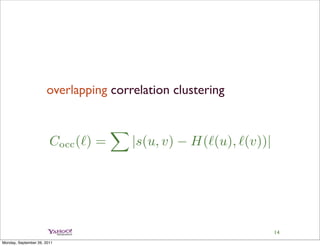 overlapping correlation clustering

                                     
                        Cocc () =       |s(u, v) − H((u), (v))|




                                                                     14
Monday, September 26, 2011
 