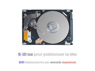 5-10 ms pour positionner la tête

200 déplacements par seconde maximum
 