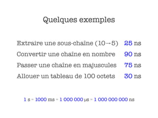 Quelques exemples

Extraire une sous-chaîne (10→5) 25 ns
Convertir une chaîne en nombre              90 ns
Passer une chaîne en majuscules             75 ns
Allouer un tableau de 100 octets            30 ns


  1 s = 1000 ms = 1 000 000 μs = 1 000 000 000 ns
 