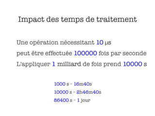 Impact des temps de traitement

Une opération nécessitant 10 μs
peut être effectuée 100000 fois par seconde
L'appliquer 1 milliard de fois prend 10000 s


            1000 s = 16m40s
            10000 s = 2h46m40s
            86400 s = 1 jour
 