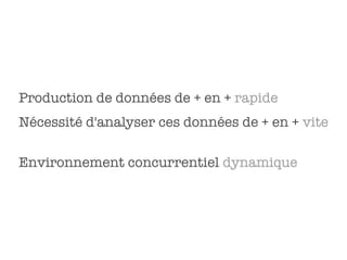 Production de données de + en + rapide
Nécessité d'analyser ces données de + en + vite

Environnement concurrentiel dynamique
 