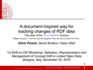 A document-inspired way for
tracking changes of RDF data
The case of the OpenCitations Corpus
Silvio Peroni, David Shotton, Fabio Vitali
1st Drift-a-LOD Workshop: Detection, Representation and
Management of Concept Drift in Linked Open Data 
Bologna, Italy, November 20, 2016
Paper: https://w3id.org/oc/paper/occ-driftalod2016.html
 