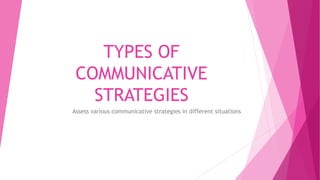 TYPES OF
COMMUNICATIVE
STRATEGIES
Assess various communicative strategies in different situations
 