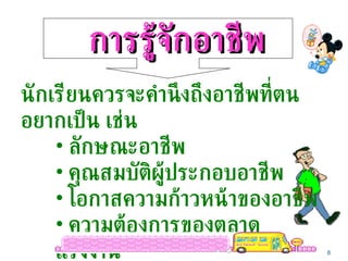 การรู้จักอาชีพ นักเรียนควรจะคำนึงถึงอาชีพที่ตนอยากเป็น เช่น ลักษณะอาชีพ คุณสมบัติผู้ประกอบอาชีพ โอกาสความก้าวหน้าของอาชีพ ความต้องการของตลาดแรงงาน อาชีพในชุมชน 