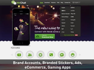 Typologie 
Systemimanente Messenger à la iMessage (f.k.a SMS) 
„Old School“ Messenger à la WhatsApp 
Anonyme Messenger à la Yik Yak 
Messenger als Mobile Plattform à la WeChat, SnapChat, Line 
& Yo 
Brand Accounts, Branded Stickers, Ads, 
eCommerce, Gaming Apps 
 