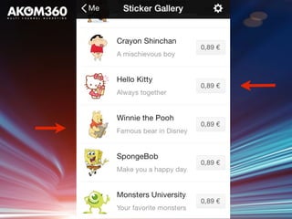 Quelle: Ken Banks, kiwanja_san_francisco_texting_11, https://flic.kr/p/5Q9vJQ 
 