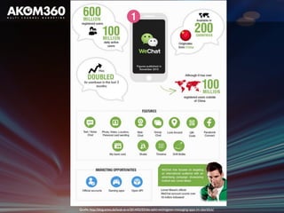 Quelle: http://blog.wiwo.de/look-at-it/2014/02/03/die-zehn-wichtigsten-messaging-apps-im-uberblick/ 
 