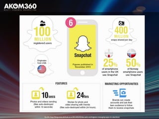 Quelle: http://blog.wiwo.de/look-at-it/2014/02/03/die-zehn-wichtigsten-messaging-apps-im-uberblick/ 
 