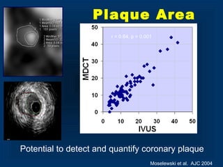 r = 0.64, p < 0.001
Moselewski et al. AJC 2004
Plaque Area
Potential to detect and quantify coronary plaque
 