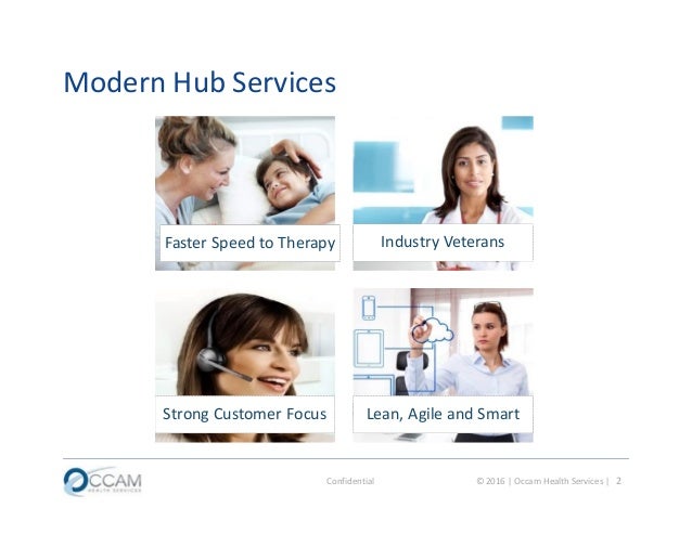ockham healthcare