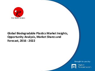 Global Biodegradable Plastics Market Insights,
Opportunity Analysis, Market Shares and
Forecast, 2016 - 2022
Brought to you by:
 