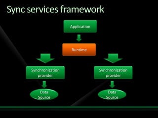 Occasionally Connected Systems