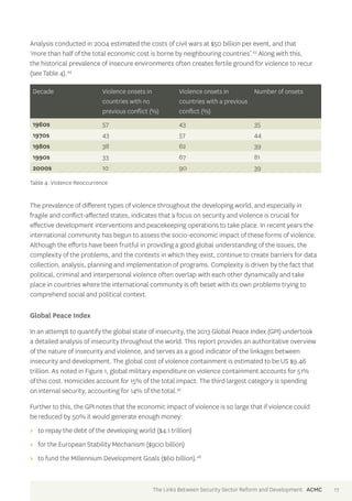 Analysis conducted in 2004 estimated the costs of civil wars at $50 billion per event, and that 
‘more than half of the total economic cost is borne by neighbouring countries’.43 Along with this, 
the historical prevalence of insecure environments often creates fertile ground for violence to recur 
(see Table 4).44 
Decade Violence onsets in 
countries with no 
previous conflict (%) 
Violence onsets in 
countries with a previous 
conflict (%) 
Number of onsets 
1960s 57 43 35 
1970s 43 57 44 
1980s 38 62 39 
1990s 33 67 81 
2000s 10 90 39 
Table 4: Violence Reoccurrence 
The prevalence of different types of violence throughout the developing world, and especially in 
fragile and conflict-affected states, indicates that a focus on security and violence is crucial for 
effective development interventions and peacekeeping operations to take place. In recent years the 
international community has begun to assess the socio-economic impact of these forms of violence. 
Although the efforts have been fruitful in providing a good global understanding of the issues, the 
complexity of the problems, and the contexts in which they exist, continue to create barriers for data 
collection, analysis, planning and implementation of programs. Complexity is driven by the fact that 
political, criminal and interpersonal violence often overlap with each other dynamically and take 
place in countries where the international community is oft beset with its own problems trying to 
comprehend social and political context. 
Global Peace Index 
In an attempt to quantify the global state of insecurity, the 2013 Global Peace Index (GPI) undertook 
a detailed analysis of insecurity throughout the world. This report provides an authoritative overview 
of the nature of insecurity and violence, and serves as a good indicator of the linkages between 
insecurity and development. The global cost of violence containment is estimated to be US $9.46 
trillion. As noted in Figure 1, global military expenditure on violence containment accounts for 51% 
of this cost. Homicides account for 15% of the total impact. The third largest category is spending 
on internal security, accounting for 14% of the total.45 
Further to this, the GPI notes that the economic impact of violence is so large that if violence could 
be reduced by 50% it would generate enough money: 
>> to repay the debt of the developing world ($4.1 trillion) 
>> for the European Stability Mechanism ($900 billion) 
>> to fund the Millennium Development Goals ($60 billion).46 
The Links Between Security Sector Reform and Development ACMC 17 
 