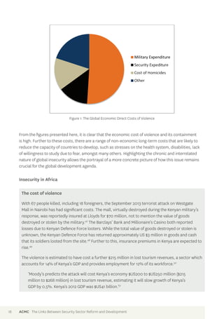 Figure 1: The Global Economic Direct Costs of Violence 
From the figures presented here, it is clear that the economic cost of violence and its containment 
is high. Further to these costs, there are a range of non-economic long-term costs that are likely to 
reduce the capacity of countries to develop, such as stresses on the health system, disabilities, lack 
of willingness to study due to fear, amongst many others. Highlighting the chronic and interrelated 
nature of global insecurity allows the portrayal of a more concrete picture of how this issue remains 
crucial for the global development agenda. 
Insecurity in Africa 
The cost of violence 
With 67 people killed, including 18 foreigners, the September 2013 terrorist attack on Westgate 
Mall in Nairobi has had significant costs. The mall, virtually destroyed during the Kenyan military’s 
response, was reportedly insured at Lloyds for $70 million, not to mention the value of goods 
destroyed or stolen by the military.47 The Barclays’ Bank and Millionaire’s Casino both reported 
losses due to Kenyan Defence Force looters. While the total value of goods destroyed or stolen is 
unknown, the Kenyan Defence Force has returned approximately US $3 million in goods and cash 
that its soldiers looted from the site.48 Further to this, insurance premiums in Kenya are expected to 
rise.49 
The violence is estimated to have cost a further $215 million in lost tourism revenues, a sector which 
accounts for 14% of Kenya’s GDP and provides employment for 12% of its workforce.50 
‘Moody’s predicts the attack will cost Kenya’s economy $US200 to $US250 million ($215 
million to $268 million) in lost tourism revenue, estimating it will slow growth of Kenya’s 
GDP by 0.5%. Kenya’s 2012 GDP was $US41 billion.’51 
18 ACMC The Links Between Security Sector Reform and Development 
 
