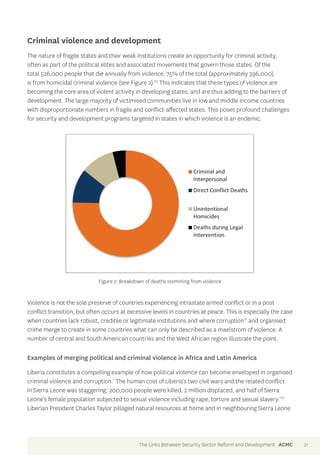 Criminal violence and development 
The nature of fragile states and their weak institutions create an opportunity for criminal activity, 
often as part of the political elites and associated movements that govern those states. Of the 
total 526,000 people that die annually from violence, 75% of the total (approximately 396,000) 
is from homicidal criminal violence (see Figure 2).70 This indicates that these types of violence are 
becoming the core area of violent activity in developing states, and are thus adding to the barriers of 
development. The large majority of victimised communities live in low and middle income countries 
with disproportionate numbers in fragile and conflict-affected states. This poses profound challenges 
for security and development programs targeted in states in which violence is an endemic. 
Figure 2: Breakdown of deaths stemming from violence 
Violence is not the sole preserve of countries experiencing intrastate armed conflict or in a post 
conflict transition, but often occurs at excessive levels in countries at peace. This is especially the case 
when countries lack robust, credible or legitimate institutions and where corruption71 and organised 
crime merge to create in some countries what can only be described as a maelstrom of violence. A 
number of central and South American countries and the West African region illustrate the point. 
Examples of merging political and criminal violence in Africa and Latin America 
Liberia constitutes a compelling example of how political violence can become enveloped in organised 
criminal violence and corruption. ‘The human cost of Liberia’s two civil wars and the related conflict 
in Sierra Leone was staggering. 200,000 people were killed, 2 million displaced, and half of Sierra 
Leone’s female population subjected to sexual violence including rape, torture and sexual slavery.’72 
Liberian President Charles Taylor pillaged natural resources at home and in neighbouring Sierra Leone 
The Links Between Security Sector Reform and Development ACMC 21 
 