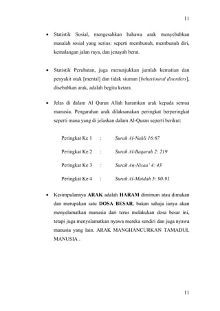 11
11
• Statistik Sosial, mengesahkan bahawa arak menyebabkan
masalah sosial yang serius: seperti membunuh, membunuh diri,
kemalangan jalan raya, dan jenayah berat.
• Statistik Perubatan, juga menunjukkan jumlah kematian dan
penyakit otak [mental] dan tidak siuman [behavioural disorders],
disebabkan arak, adalah begitu ketara.
• Jelas di dalam Al Quran Allah haramkan arak kepada semua
manusia. Pengarahan arak dilaksanakan peringkat berperingkat
seperti mana yang di jelaskan dalam Al-Quran seperti berikut:
Peringkat Ke 1 : Surah Al-Nahli 16:67
Peringkat Ke 2 : Surah Al-Baqarah 2: 219
Peringkat Ke 3 : Surah An-Nisaa’ 4: 43
Peringkat Ke 4 : Surah Al-Maidah 5: 90-91
• Kesimpulannya ARAK adalah HARAM diminum atau dimakan
dan merupakan satu DOSA BESAR, bukan sahaja ianya akan
menyelamatkan manusia dari terus melakukan dosa besar ini,
tetapi juga menyelamatkan nyawa mereka sendiri dan juga nyawa
manusia yang lain. ARAK MANGHANCURKAN TAMADUL
MANUSIA .
 
