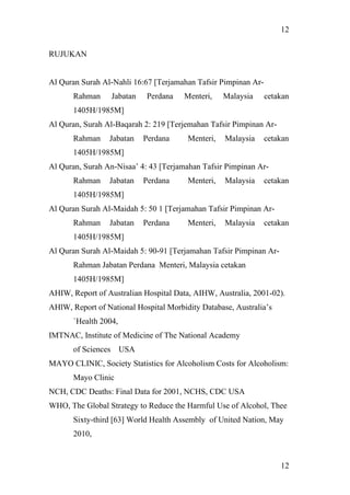 12
12
RUJUKAN
Al Quran Surah Al-Nahli 16:67 [Terjamahan Tafsir Pimpinan Ar-
Rahman Jabatan Perdana Menteri, Malaysia cetakan
1405H/1985M]
Al Quran, Surah Al-Baqarah 2: 219 [Terjemahan Tafsir Pimpinan Ar-
Rahman Jabatan Perdana Menteri, Malaysia cetakan
1405H/1985M]
Al Quran, Surah An-Nisaa’ 4: 43 [Terjamahan Tafsir Pimpinan Ar-
Rahman Jabatan Perdana Menteri, Malaysia cetakan
1405H/1985M]
Al Quran Surah Al-Maidah 5: 50 1 [Terjamahan Tafsir Pimpinan Ar-
Rahman Jabatan Perdana Menteri, Malaysia cetakan
1405H/1985M]
Al Quran Surah Al-Maidah 5: 90-91 [Terjamahan Tafsir Pimpinan Ar-
Rahman Jabatan Perdana Menteri, Malaysia cetakan
1405H/1985M]
AHIW, Report of Australian Hospital Data, AIHW, Australia, 2001-02).
AHlW, Report of National Hospital Morbidity Database, Australia’s
`Health 2004,
IMTNAC, Institute of Medicine of The National Academy
of Sciences USA
MAYO CLINIC, Society Statistics for Alcoholism Costs for Alcoholism:
Mayo Clinic
NCH, CDC Deaths: Final Data for 2001, NCHS, CDC USA
WHO, The Global Strategy to Reduce the Harmful Use of Alcohol, Thee
Sixty-third [63] World Health Assembly of United Nation, May
2010,
 