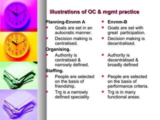 illustrations of OC & mgmt practice Planning-Envnm A Goals are set in an autocratic manner. Decision making is centralised. Organising. Authority is centralised & narrowly defined. Staffing. People are selected on the basis of friendship. Trg is a narrowly defined speciality Envnm-B Goals are set with  great  participation. Decision making is decentralised. Authority is decentralised & broadly defined People are selected on the basis of performance criteria. Trg is in many functional areas. 