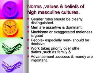Norms ,values & beliefs of high masculine cultures. Gender roles should be clearly distinguished. Men are assertive & dominant. Machismo or exaggerated maleness is good People- especially men- should be decisive. Work takes priority over othe duties ,such as family & Advancement ,success & money are important. 