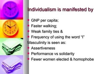 Individualism is manifested by GNP per capita; Faster walking; Weak family ties & Frequency of using the word “I” Masculinity is seen as: Assertiveness Performance vs solidarity Fewer women elected & homophobe 