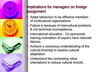 Implications for managers on foreign assignment Adapt behaviour to be effective members of multicultural organisations. Failure is because of intercultural problems & not technical incompetence. International education , Co sponsored training orientation of expat’s have reduced failures. Achieve a conscious understanding of the cultural diversity to resolve cultural adaptation Understand the contrasting value orientations to reduce cultural shocks. 