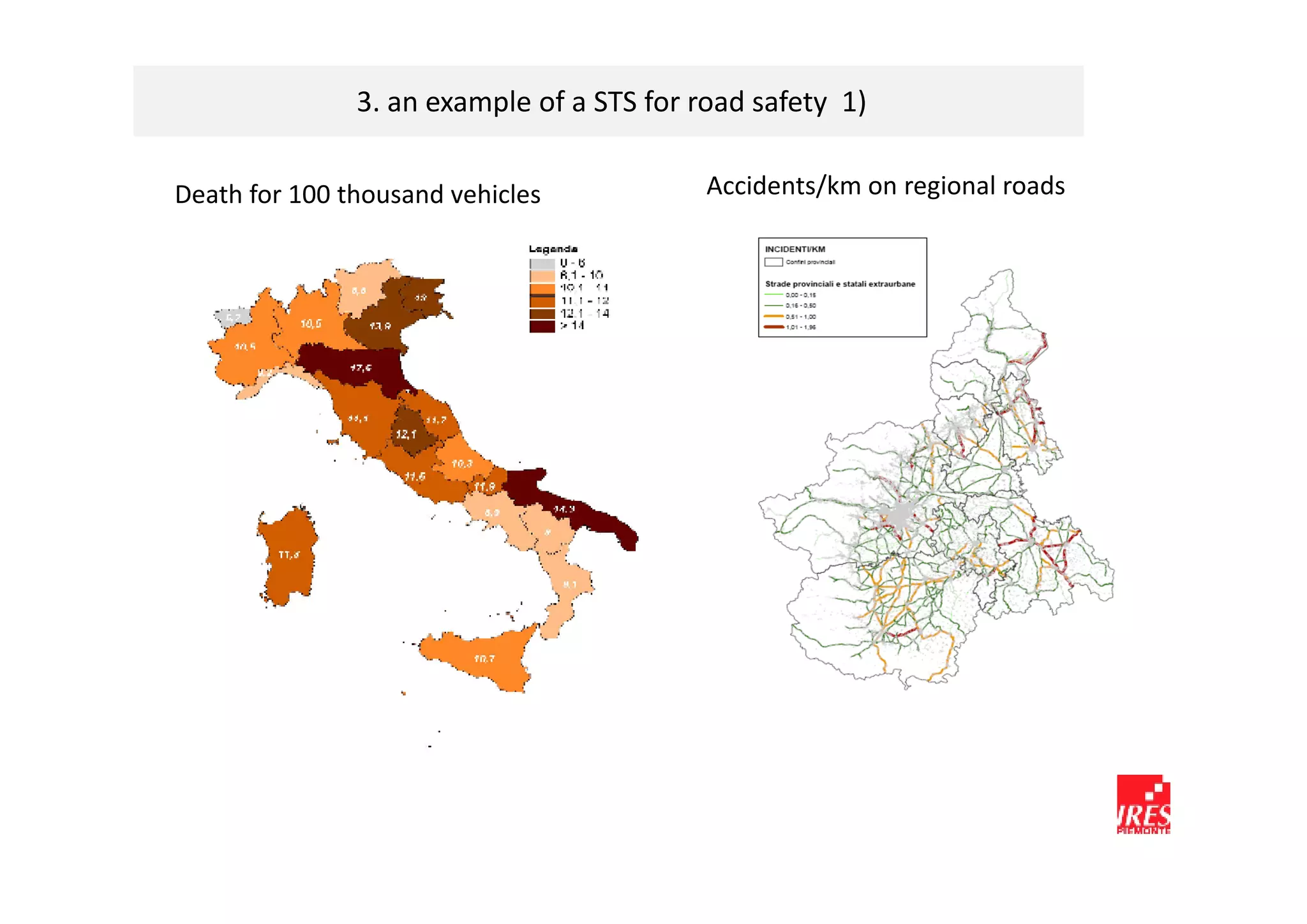 3. an example of a STS for road safety 1)

Death for 100 thousand vehicles            Accidents/km on regional roads
 