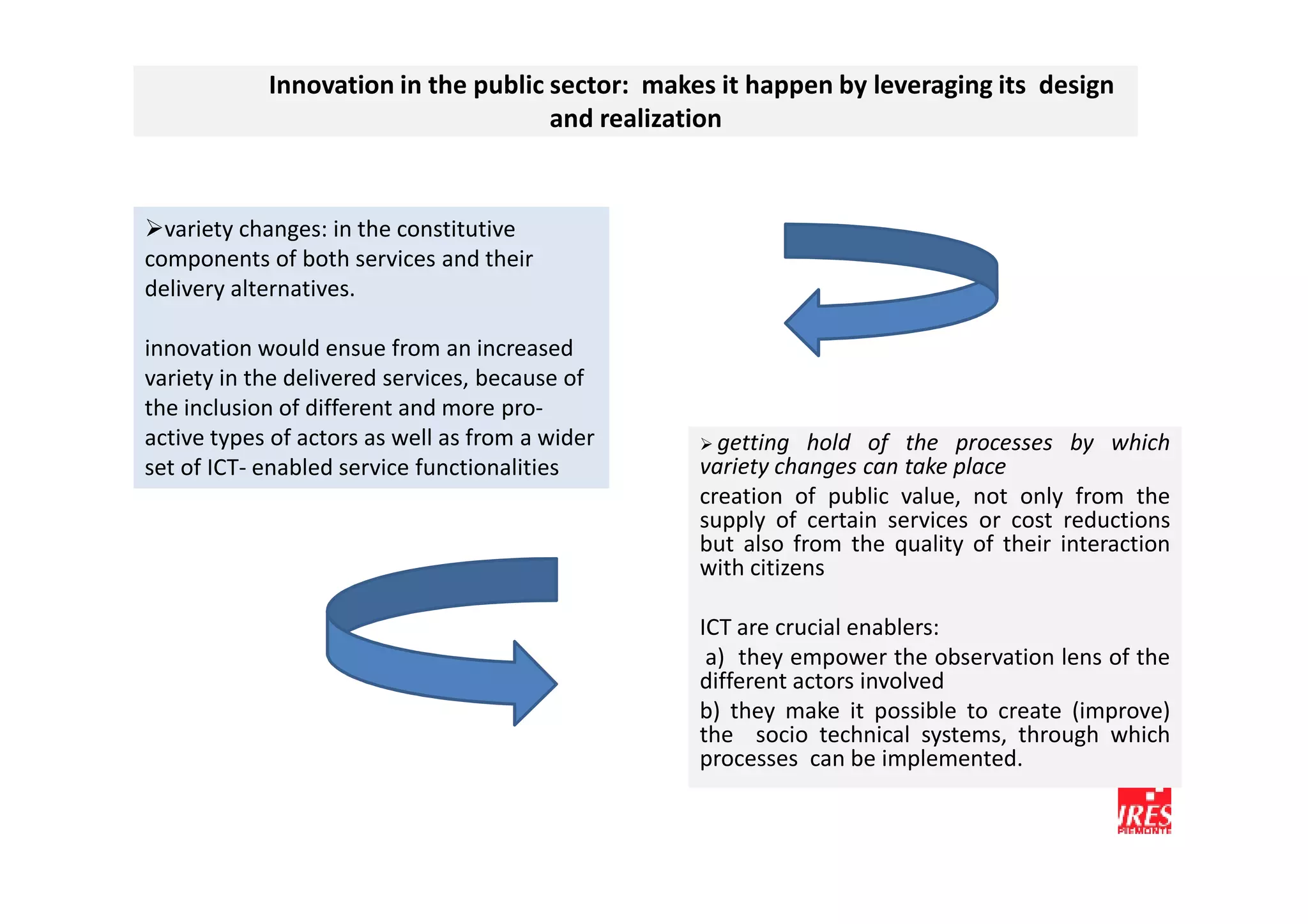 Innovation in the public sector: makes it happen by leveraging its design
                                     and realization


  variety changes: in the constitutive
components of both services and their
delivery alternatives.

innovation would ensue from an increased
variety in the delivered services, because of
the inclusion of different and more pro-
active types of actors as well as from a wider     getting hold of the processes by which
set of ICT- enabled service functionalities      variety changes can take place
                                                 creation of public value, not only from the
                                                 supply of certain services or cost reductions
                                                 but also from the quality of their interaction
                                                 with citizens

                                                 ICT are crucial enablers:
                                                  a) they empower the observation lens of the
                                                 different actors involved
                                                 b) they make it possible to create (improve)
                                                 the socio technical systems, through which
                                                 processes can be implemented.
 