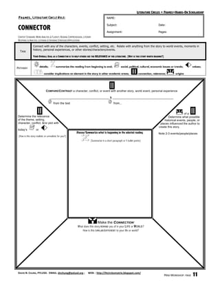 LITERATURE CIRCLES + FRAMES=HANDS-ON SCHOLARSHIP
 F RAMES , LITERATURE CIRCLE ROLE:                                                       NAME:

                                                                                         Subject:                                        Date:
CONNECTOR                                                                                Assignment:                                     Pages:
CONTENT STANDARD: WORD ANALYSIS & FLUENCY; READING COMPREHENSION, LITERARY
RESPONSE & ANALYSIS; LISTENING & SPEAKING STRATEGIES/APPLICATIONS

                 Connect with any of the characters, events, conflict, setting, etc. Relate with anything from the story to world events, moments in
                 history, personal experiences, or other stories/characters/events.
  TASK
                 YOUR OVERALL GOAL AS A CONNECTOR IS TO HELP OTHERS SEE THE RELEVANCE OF THE LITERATURE. [WHY IS THIS STORY WORTH READING?]



PATHWAY                  details;         summarize the reading from beginning to end;                 social, political, cultural, economic issues or trends;      values;

                             consider implications an element in the story in other academic areas;                      connection, relevance;        origins




                               COMPARE/CONTRAST a character, conflict, or event with another story, world event, personal experience

                                    _____________________________________ & ______________________________________
                                       from the text                                            from…


                                                                                                                                                             of a
Determine the relevance                                                                                                                          Determine what possible
of the theme, setting,                                                                                                                       historical events, people, or
character, conflict, &/or plot with                                                                                                       places influenced the author to
                                                                                                                                         create this story.
today’s             or
                                                           Discuss/Summarize what is happening in the selected reading.                  Note 2-3 events/people/places
 [How is this story realistic or unrealistic for you?]
                                                                         [Summarize in a short paragraph or 5 bullet points]




                                                                                Make the CONNECTION!
                                                            What does this story REMIND you of in your L IFE or W ORLD ?
                                                                How is this SIMILAR /DIFFERENT to your life or world?




DAVID N. CHUNG, PYLUSD.  EMAIL: dnchung@pylusd.org ;     WEB: : http://litcirclesmatrix.blogspot.com/ 
                                                                                                                                              MINI-WORKSHOP: PAGE   11
 