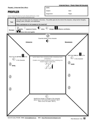 LITERATURE CIRCLES + FRAMES=HANDS-ON SCHOLARSHIP
F RAMES , LITERATURE CIRCLE ROLE:                                                        NAME:

                                                                                         Subject:                                         Date:
PROFILER                                                                                 Assignment:                                      Pages:
CONTENT STANDARD: WORD ANALYSIS & FLUENCY; READING COMPREHENSION, LITERARY
RESPONSE & ANALYSIS; LISTENING & SPEAKING STRATEGIES/APPLICATIONS

                    Your task is to keep track of a character in the story. The profiler gets into the mind of the character, noting his/her thoughts,
                    feelings, plans, strengths, and weaknesses.
     TASK
                    WHAT CONTRIBUTES TO THE CHANGES IN THE CHARCTER?


                          details;        sequence of events;                values;             changes;             influence, contribution;
  PATHWAY
                              factors that come together




                                                                        Essential details of this character.

                                          STRENGTHS                                                                                 WEAKNESSES




                                                                                                                                         Note how CONFLICT               to the
   Note how the SETTING               to the              Why does the character change/not
                                                                        change?                                                                             in the character
                   in the character                       [Complete a short paragraph considering the factors contributing to the
                                                                          character changing or staying static]

                                                                                                                                                 Conflict
         Setting




                                                             Identify the change or changes in this character
                                                             [WHAT ABOUT THE CHARACTER CHANGED? WHY?
                                                                      WHAT STAYS THE SAME? WHY?]




DAVID N. CHUNG, PYLUSD.  EMAIL: dnchung@pylusd.org ;     WEB: : http://litcirclesmatrix.blogspot.com/ 
                                                                                                                                                 MINI-WORKSHOP: PAGE           12
 