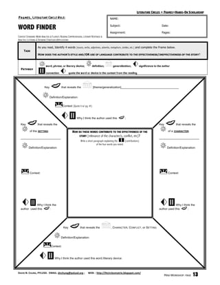 LITERATURE CIRCLES + FRAMES=HANDS-ON SCHOLARSHIP
F RAMES , LITERATURE CIRCLE ROLE:                                                            NAME:


WORD FINDER                                                                                  Subject:                                        Date:

                                                                                             Assignment:                                     Pages:
CONTENT STANDARD: WORD ANALYSIS & FLUENCY; READING COMPREHENSION, LITERARY RESPONSE &
ANALYSIS; LISTENING & SPEAKING STRATEGIES/APPLICATIONS

                    As you read, Identify 4 words [nouns, verbs, adjectives, adverbs, metaphors, similes, etc.] and complete the Frame below.
     TASK
                    HOW DOES THE AUTHOR’S STYLE AND/OR USE OF LANGUAGE CONTRIBUTE TO THE EFFECTIVENESS/INEFFECTIVENESS OF THE STORY?



                            word, phrase, or literary device;             definition;           generalization;           significance to the author
  PATHWAY
                            connection             quote the word or device in the context from the reading




                          Key              that reveals the                [theme/generalization]____________________________________


                                Definition/Explanation:


                                            Context [Quote it w/ pg. #]:



                                                           Why I think the author used this                 :

  Key              that reveals the                                                                                                        Key            that reveals the

           of the SETTING:                            HOW DO THESE WORDS CONTRIBUTE TO THE EFFECTIVENESS OF THE                                    of a CHARACTER:
                                                           STORY [relevance of the character/s, conflict, etc]?
  _________________________                                                                                                                _________________________
                                                               Write a short paragraph explaining the       [contributions]
                                                                               of the four words you noted.
          Definition/Explanation:                                                                                                                  Definition/Explanation:




           Context:                                                                                                                                Context:




             Why I think the                                                                                                                            Why I think the
  author used this     :                                                                                                                   author used this      :




                                             Key              that reveals the                , CHARACTER, CONFLICT, or SETTING


                                           Definition/Explanation:


                                 Context:



                                     Why I think the author used this word:/literary device:




DAVID N. CHUNG, PYLUSD.  EMAIL: dnchung@pylusd.org ;     WEB: : http://litcirclesmatrix.blogspot.com/ 
                                                                                                                                                 MINI-WORKSHOP: PAGE   13
 