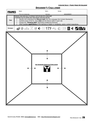 LITERATURE CIRCLES + FRAMES=HANDS-ON SCHOLARSHIP
                                                          D ESIGNER ’ S C HALLENGE
                         NAME:                                          DATE:                    SCORE:
FRAMES
                         TITLE OF LITERATURE:                            AUTHOR:                           ASSIGNMENT:
                DESIGN YOUR OWN ROLE TO INTERACT WITH & ANALYZE LITERATURE!
                CONSIDER THE FOLLOWING AND THEN DESIGN YOUR ROLE BELOW:
                         Identify and understand the literary task from the Language Arts Content Standard(s)
   TASK
                         Combine some of the lit. circle roles and the literary tasks in each role
                         Change the “Thinking Skill” [Ascending Intellectual Demand]
                         Other possible applications of the elements of depth or complexity, and/or content imperatives…

PATHWAY




                                                          KEY STANDARD/QUESTION/CONCLUSION:




Taken from Frames, Kaplan & Gould. Educator to Educator




DAVID N. CHUNG, PYLUSD.  EMAIL: dnchung@pylusd.org ;     WEB: : http://litcirclesmatrix.blogspot.com/ 
                                                                                                                     MINI-WORKSHOP: PAGE   25
 