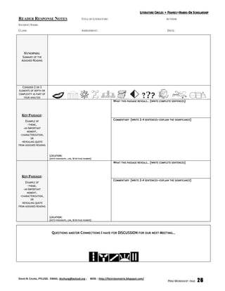 LITERATURE CIRCLES + FRAMES=HANDS-ON SCHOLARSHIP
READER RESPONSE NOTES                                  TITLE OF LITERATURE:                                         AUTHOR:

STUDENT NAME:
CLASS:                                                 ASSIGNMENT:                                                   DATE:




    SYNOPSIS:
   SUMMARY OF THE
  ASSIGNED READING




   CONSIDER 2 OR 3
ELEMENTS OF DEPTH OR
COMPLEXITY AS PART OF
    YOUR ANALYSIS
                                                                              WHAT THIS PASSAGE REVEALS… [WRITE COMPLETE SENTENCES]



  KEY PASSAGE: 
                                                                              COMMENTARY [WRITE 2-4 SENTENCES—EXPLAIN THE SIGNIFICANCE]
     EXAMPLE OF
      -THEME,
   -AN IMPORTANT
      MOMENT,
 -CHARACTERIZATION,
         OR
  -REVEALING QUOTE
FROM ASSIGNED READING



                         LOCATION:
                         [NOTE PARAGRAPH, LINE, &/OR PAGE NUMBER]
                                                                              WHAT THIS PASSAGE REVEALS… [WRITE COMPLETE SENTENCES]



  KEY PASSAGE: 
                                                                              COMMENTARY [WRITE 2-4 SENTENCES—EXPLAIN THE SIGNIFICANCE]
     EXAMPLE OF
      -THEME,
   -AN IMPORTANT
      MOMENT,
 -CHARACTERIZATION,
         OR
  -REVEALING QUOTE
FROM ASSIGNED READING



                         LOCATION:
                         [NOTE PARAGRAPH, LINE, &/OR PAGE NUMBER]




                           QUESTIONS AND/OR CONNECTIONS I HAVE FOR DISCUSSION FOR OUR NEXT MEETING…




DAVID N. CHUNG, PYLUSD.  EMAIL: dnchung@pylusd.org ;     WEB: : http://litcirclesmatrix.blogspot.com/ 
                                                                                                                      MINI-WORKSHOP: PAGE   26
 