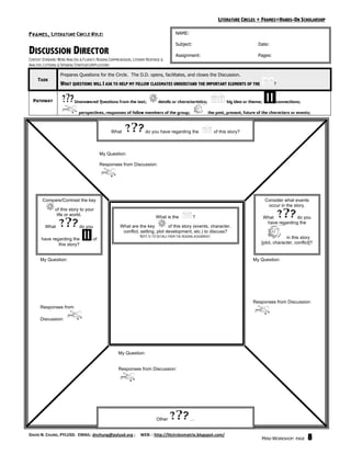 LITERATURE CIRCLES + FRAMES=HANDS-ON SCHOLARSHIP

F RAMES , LITERATURE CIRCLE ROLE:                                                          NAME:

                                                                                           Subject:                                       Date:
DISCUSSION DIRECTOR                                                                        Assignment:                                    Pages:
CONTENT STANDARD: WORD ANALYSIS & FLUENCY; READING COMPREHENSION, LITERARY RESPONSE &
ANALYSIS; LISTENING & SPEAKING STRATEGIES/APPLICATIONS

                    Prepares Questions for the Circle. The D.D. opens, facilitates, and closes the Discussion.
     TASK
                    WHAT QUESTIONS WILL I ASK TO HELP MY FELLOW CLASSMATES UNDERSTAND THE IMPORTANT ELEMENTS OF THE                                ?


  PATHWAY                   Unanswered Questions from the text;                   details or characteristics;            big idea or theme;         connections;

                               perspectives, responses of fellow members of the group;                          the past, present, future of the characters or events;



                                                    What                 do you have regarding the                 of this story?



                                             My Question:

                                             Responses from Discussion:




        Compare/Contrast the key                                                                                                               Consider what events
                                                                                                                                                occur in the story.
                of this story to your
                 life or world.
                                                                                What is the           ?                                       What           do you
                                                                                                                                               have regarding the
          What                  do you                   What are the key             of this story (events, character,
                                                          conflict, setting, plot development, etc.) to discuss?
                                                                    NOTE 5-10 DETAILS FROM THE READING ASSIGNMENT.                                       in this story
       have regarding the               of
               this story?                                                                                                                  [plot, character, conflict]?


       My Question:                                                                                                                    My Question:




                                                                                                                                       Responses from Discussion:
       Responses from

       Discussion:




                                                        My Question:


                                                        Responses from Discussion:




                                                                                Other              …


DAVID N. CHUNG, PYLUSD.  EMAIL: dnchung@pylusd.org ;     WEB: : http://litcirclesmatrix.blogspot.com/ 
                                                                                                                                              MINI-WORKSHOP: PAGE    8
 