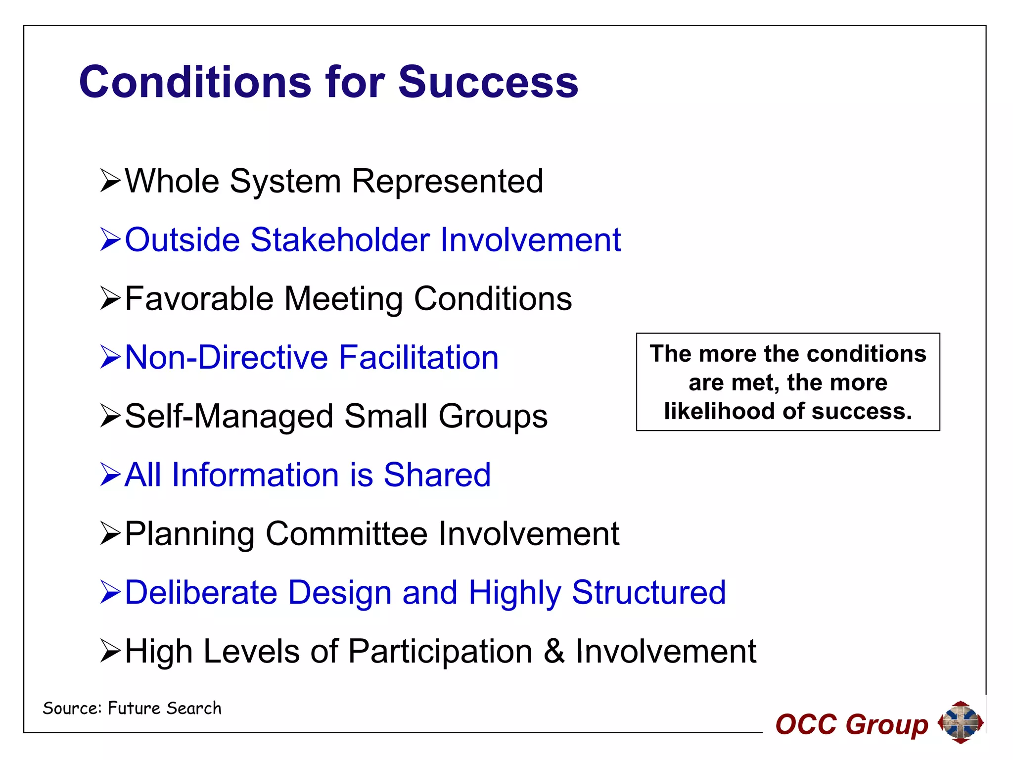 Conditions for Success

         Whole System Represented
         Outside Stakeholder Involvement
         Favorable Meeting Conditions
         Non-Directive Facilitation        The more the conditions
                                               are met, the more
         Self-Managed Small Groups
                  g             p           likelihood of success.

         All Information is Shared
         Planning Committee Involvement
         Deliberate Design and Highly Structured
         High Levels of Participation & Involvement
Source: Future Search
                                                      OCC Group
 
