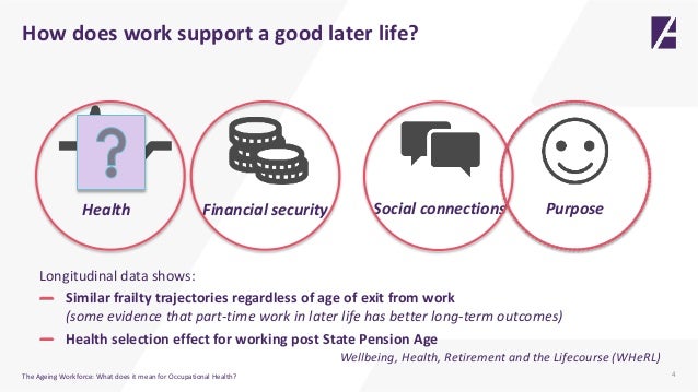 The Ageing Workforce What Does It Mean For Occupational Health The ageing workforce what does it mean for occupational health