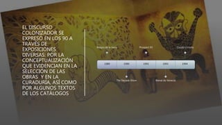 EL DISCURSO
COLONIZADOR SE
EXPRESÓ EN LOS 90 A
TRAVÉS DE
EXPOSICIONES
DIVERSAS: POR LA
CONCEPTUALIZACIÓN
QUE EVIDENCIAN EN LA
SELECCIÓN DE LAS
OBRAS Y EN LA
CURADURÍA, ASÍ COMO
POR ALGUNOS TEXTOS
DE LOS CATÁLOGOS
1989
Magos de la tierra
1990
The Decade Show
1993
Prospect 93
1993
Bienal de Venecia
1994
Cocido y crudo
 